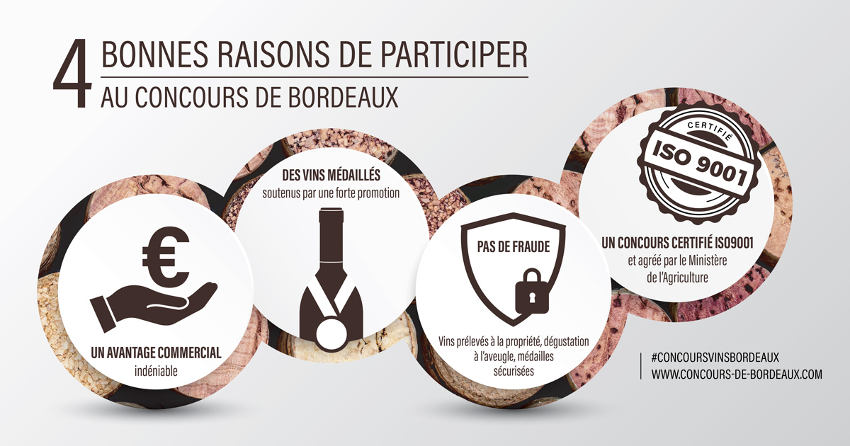 Concours 2021 : les dates à retenir ! | Concours de Bordeaux - Vins d'Aquitaine